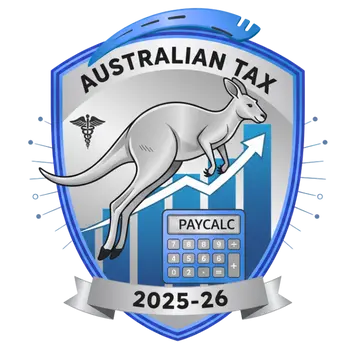 Step-by-step visual showing how the Australian pay calculator works, from gross income to net pay